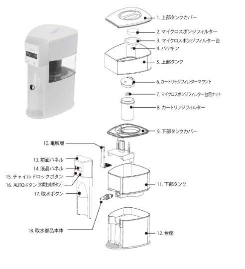 画像: 水素水サーバー 電気分解分離生成式